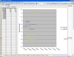 Calcium Alk Mg Ph Water Parameter Tracking Tool