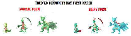 Pokemon Go March Community Day Event Details Treecko 100