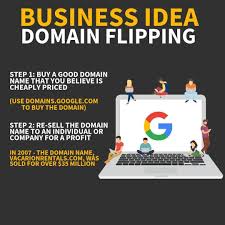 Business Ideas Domain Flipping 10 Passive Income Ideas To Make Money Smartly Here S Related Article Start Up Business Money Online Digital Marketing