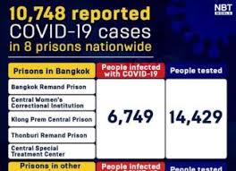 Like malaysia, thailand covid 19 cases have been on the rise in recent weeks. Nufrme9k Gjj M