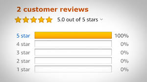 How to report a fake seller on amazon. How To Spot Fake Reviews On Amazon