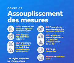 Gardez une distance de 1,5 mètre jusqu'à ce que tout le monde ait été vacciné, c'est plus prudent. Covid 19 Le Comite De Concertation Se Prononce Sur La Fin De La Pause Pascale Police Locale Des Hauts Pays