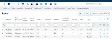 production planning for small manufacturers mrpeasy