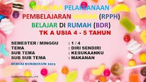 Maybe you would like to learn more about one of these? Rpph Tk A Tema Diri Sendiri Sub Tema Makanan Kesukaanku Belajar Di Rumah Belajardirumah Youtube