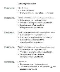 Sample 5 Paragraph Essay Outline Essay Writing Skills Essay Outline Essay Writing Tips
