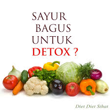 Diet Diet Sihat Diet Sayur Sayuran Bagus Untuk Detox Sayuran Diet