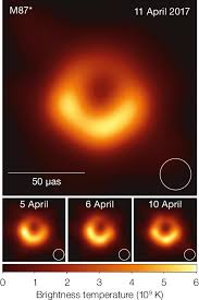 Each eht token represents 1g of gold and divisible to 0.001g. Image Of The Supermassive Black Hole M87 As Obtained With The Eht On Download Scientific Diagram