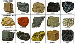 Maybe you would like to learn more about one of these? Geografi Lingkungan Batuan Pembentuk Kerak Bumi