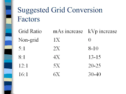 The Grid Kyle Thornton Dmi 50b Ppt Video Online Download