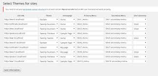 I run wp multisite so i like having support and also know the plugins will be compatible. Woocommerce Multisite Plugin Optimizing Multistore Abilities
