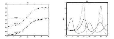 This time we take care of some infestations and help further consolidate the human enclaves in the area. Analysis Of A Hybrid Pest Management Model Incorporating Pest Resistance And Different Control Strategies