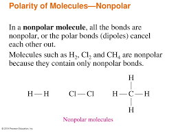 Ch4 can constitute up to about 90 of natural gas depending on the the difference in electrostatic potential is also minimal giving an overall nonpolar molecule. Chapter 10 Properties Of Solids And Liquids Ppt Download