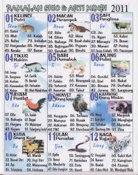 Check spelling or type a new query. Mimpi Hamil Togel