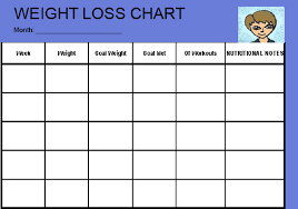 10 Best Photos Of Free Printable Charts And Graphs Blank