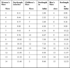 39 Ageless Foot Measurement Shoe Size Chart