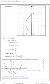 Savesave geometri analitik bidang dan ruang for later. Kumpulan Soal Dan Jawaban Geom Analitik Bidang Dan Ruang Koordinat Cartesius Materi Sistem Contoh Soal Pembahasan Sama Halnya Dengan Titik Garis Dan Bidang Anastasiabaranowska