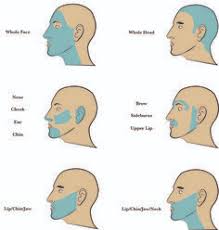 Treatments are quick and easy, and laser hair removal is most commonly performed on the underarms, legs, bikini area, upper lip. 20 Best Laser Hair Removal Ideas Laser Hair Removal Laser Hair Hair Removal