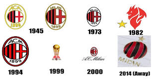Swappable grip for phones & tablets. Logo Evolution Of Biggest Football Clubs In The World Rankred