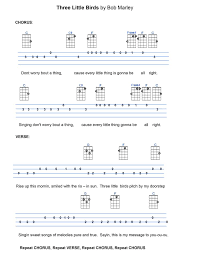 Three Little Birds Ukelele Chords Ukulele Songs Ukulele Fingerpicking Songs Ukulele Music
