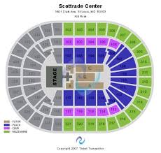 Explanatory Scottrade Charts Us Bank Arena Seating Chart