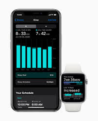 Apple watch is the ultimate device for a healthy life. Watchos 7 Adds Significant Personalization Health And Fitness Features To Apple Watch Apple