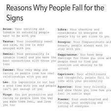 Love Compatibility Between Zodiac Signs Zodiac Signs Funny Zodiac Signs Astrology Zodiac Signs