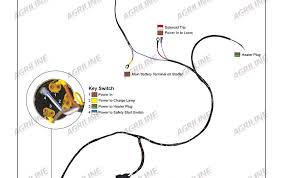 70 Fresh Massey Ferguson 135 Starter Wiring Diagram Your Starter Went Out And You Want To Replace It Here S What To Do Fi Massey Ferguson New Starter Starter