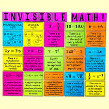 Invisible Math Posters And Worksheets - Math Classroom Decor By Amy Harrison