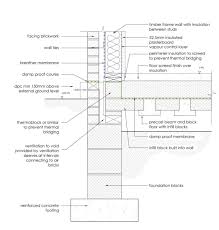 Introduction To Beam And Block Floors First In Architecture