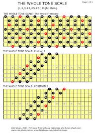Play along to backing track. Rob Silver The Whole Tone Scale For Eight String Guitar