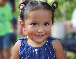 TRANSFORMATION & IMPACT