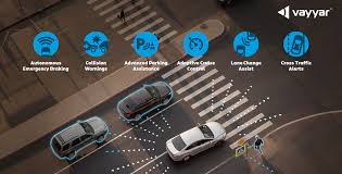 Wholesale car radar ☆ find 67 car radar products from 39 manufacturers & suppliers at ec21. 4d Radar On A Chip Will Keep Watch Inside Cars From 2023