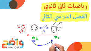 احتمالات الحوادث المستقلة والحوادث غير المستقلة رياضيات ثاني ثانوي الفصل الثاني Youtube