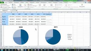 Excel Diagramme Sauber Ausrichten Objekte Anordnen Youtube