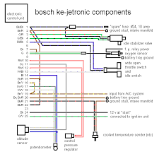 Free repair manuals & wiring diagrams. Ew 7493 Mercedes Benz 190e Electrical Wiring Diagram Schematic Wiring