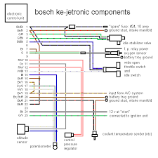 Dan u0026 39 s motorcycle u0026quot wiring diagrams u0026quot. Ez 4058 W124 Ecu Wiring Diagram Wiring Diagram