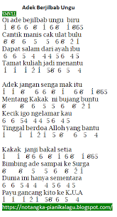 Not Angka Pianika Lagu SMVLL Adek Berjilbab Ungu