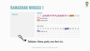 Link download pdf jadwal buka puasa dan jadwal imsak dibutuhkan umat muslim indonesia. Gratis Jurnal Ramadhan 1441 H Tinggal Di Print Aja Chikita Dinda Storytelling For Learning