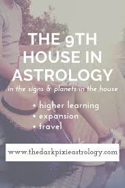 The 9th House In Astrology Learn Astrology Astrology Horoscope