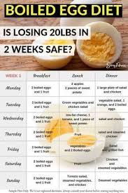Pin On Loss Weight