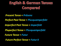 There are also other terms like erzählerisches präsens or narratives präsens. Present Tense Prasens Perfect Past Tense Plusquamperfekt Imperfect Past Tense Imperfekt Pluperfect Tense Plusquamperfekt Future Tense Futur Future Ppt Download
