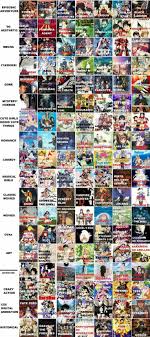 Anime You Re Welcome Anime Recommendations Anime Shows Anime Reccomendations