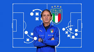 Via dell'artigianato, 37 25039 travagliato (brescia) tel. Euro 2020 Italia Austria Scegli La Tua Formazione Azzurra Titolare Eurosport