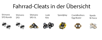 Cleats Fur Fahrrad Klickpedale Ersatz Cleats Uberblick Frnet