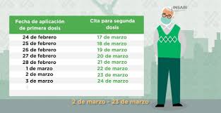 La vacunación se llevará a cabo en etapas de acuerdo a los grupos establecidos y se realizará en forma gratuita, equitativa y voluntaria. Aplicacion De 2da Dosis De La Vacuna Contra Covid19 En Alcaldia Iztacalco Tlahuac Y Xochimilco Facebook