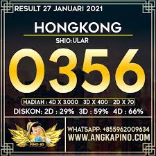Hasil Result Hongkong 27 Januari 2020 In 2021 Jackpot Instagram Casino