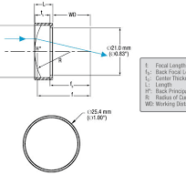 Mounted Plano-Convex Round Cylindrical Lenses, N-BK7