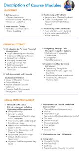 Ateneo Lse Program Ateneo Lse Netherlands