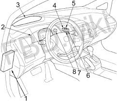 Ask a honda repair expert. 06 11 Honda Civic Fuse Box Diagram