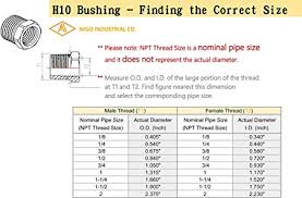 Use a tape rule (or vernier gauge) to measure across the outside of the male thread. Amazon Com Nigo Industrial Co Brass Pipe Fitting Hex Bushing Reducer Nominal Pipe Size 1 2 Npt Male X 1 8 Npt Female Home Improvement